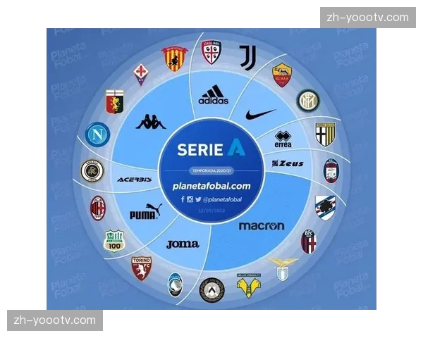 球衣赞助商分布分析 航空电信家电成西甲主流